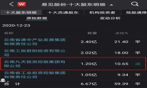   TP钱包如何导出助记词：详细步骤与注意事项 / 

 guanjianci TP钱包, 导出助记词, 加密货币, 数字钱包 /guanjianci 

TP钱包是一种常见的数字货币钱包，广泛应用于存储和管理加密货币。在使用TP钱包的过程中，助记词扮演着至关重要的角色。它是用来恢复钱包和保护资产的安全码，因此导出助记词是每位用户必须掌握的操作。本文将详细介绍如何导出TP钱包的助记词，提供详细的步骤，以及在过程中需要注意的事项。此外，我们还将探讨一些与TP钱包相关的问题，以帮助用户更好地理解和使用这个工具。

一、TP钱包的介绍及其重要性
TP钱包是一种去中心化的数字钱包，用户可以通过它来管理各种加密货币。与传统的银行账户不同，TP钱包允许用户直接控制自己的私钥和资产，提供更高的安全性和灵活性。此外，TP钱包还可以方便地进行加密货币的交易、转账和兑换。

助记词是在创建钱包时生成的一组特定的单词，通常由12个或24个单词组成。这组词语不仅用来帮助用户记忆和管理私钥，还可以在需要恢复钱包时提供设置。确保妥善保存和备份助记词是非常重要的，因为丢失助记词可能会导致资产无法恢复。

二、导出TP钱包助记词的详细步骤
导出助记词的步骤相对简单，但需要用户注意安全和隐私。以下是详细步骤：

1. **打开TP钱包**：首先，确保您已经下载并安装了TP钱包应用程序。打开TP钱包，进入您的账户。

2. **进入设置**：在主界面，找到右下角的“我”或“设置”按钮，点击进入设置菜单。

3. **选择安全中心**：在设置菜单中，找到“安全中心”或“私钥管理”选项，点击进入。

4. **导出助记词**：在安全中心中，您应该看到“导出助记词”或者“备份助记词”的选项。点击此选项，系统可能会要求您输入钱包密码以确认身份。

5. **查看助记词**：输入密码后，系统会显示您的助记词。请仔细查看，确保每个单词都正确无误。

6. **安全保存**：将助记词记录在纸上或存储在安全的地方（例如，安全的密码管理器），切勿保存在电脑或手机中，以防止被黑客攻击。

三、导出助记词时需注意的事项
导出助记词是保护和管理数字资产的重要步骤，以下是一些注意事项：

1. **私密性**：助记词相当于您账户的钥匙，任何人获取助记词都有可能访问和盗取您的资产。因此，确保将助记词保存在安全、私密的地方，不要与他人分享。

2. **备份**：建议将助记词备份多份，放置在不同的地点，以避免由于丢失或意外损坏导致无法恢复钱包。

3. **不存储在电子设备中**：尽量避免将助记词存储在电子邮件、云服务或任何联网设备上，以减少被黑客攻击的风险。

4. **定期检查**：建议用户定期检查自己的助记词存储位置，确保它们安全而完好。

5. **使用硬件钱包**：如果您持有较大额的加密资产，可以考虑使用硬件钱包，以提高安全性和管理方便。

四、用户可能提出的相关问题

1. 什么是TP钱包助记词，它的作用是什么？
TP钱包的助记词是一组特定的单词，通常由12个或24个单词组成。这些单词是根据一种特定的算法生成的，用于表示用户的私钥。助记词不仅仅是一个记忆工具，它的作用在于：

1. **恢复钱包**：如果您丢失了手机或钱包应用，也可以通过助记词恢复您的钱包。在输入助记词后，系统会重新生成私钥，从而让您重新获取对钱包的访问权。

2. **安全性**：助记词可以替代复杂的私钥字符串，使用户更容易记住和管理，从而提升安全性。使用助记词时，用户可在纸上或其他安全的地方储存这组单词。

3. **交易与管理**：使用助记词，用户可以轻松地进行资产的转移、管理和交易。这为用户提供了极大的便利。

因此，助记词是每个TP钱包用户必须认真对待的核心元素。

2. 如何保证助记词的安全性？
确保证助记词的安全性是保护加密资产的重要环节。以下是几条建议：

1. **安全存储**：务必要将助记词写在纸上，并放在一个安全的地方，比如保险柜或安全盒。不要将其放在容易丢失的地方，比如钱包、汽车等。

2. **不共享**：切勿与他人分享助记词，包括朋友和家人。在任何情况下，即便是出于帮助他人的目的，泄露助记词都可能导致资本损失。

3. **使用加密**：如果您使用数字方式存储助记词，可以考虑将它们加密，以防万一被黑客直接访问。

4. **定期更换**：考虑定期更换助记词，或使用新的助记词重新生成钱包。虽然这个过程相对繁琐，但长远来看，可以提高安全性。

5. **物理备份**：除了电子备份，建议保留几份纸质备份，放置在不同的安全位置，确保可以在需要时方便找回。

3. 如果丢失助记词，该怎么办？
丢失助记词是许多TP钱包用户可能面临的风险。若您遇到此种情况，以下是可能的解决办法：

1. **确认备份**：首先，请确认是否曾将助记词写下来或备存在其他安全位置。如果找到了备份，您可以使用它重新访问钱包。

2. **寻找恢复选项**：有些钱包应用可能有其他恢复选项或助记词的提示，但这并不常见。请查看TP钱包的官方支持或文档。

3. **联系支持**：如果您没有备份及其他恢复选项，您可以尝试联系客服，询问是否有其他可能的解决方案。大多数情况下，他们的帮助也是有限的，因为去中心化数字钱包的设计初衷就是用户自己控制资产。

4. **接受损失**：不幸的是，如果没有助记词或者备份，您的资产可能会无法恢复。在这种情况下，您要接受这一现实，并在未来更加小心。

4. 如何安全地选择和使用TP钱包？
选择和使用TP钱包是涉及到用户资产安全的问题，以下是选择和使用TP钱包的建议：

1. **选择知名钱包**：确保使用知名度高、安全性强的钱包。例如，TP钱包在社区内享有良好的声誉，用户反馈积极。

2. **审查安全性**：在选择钱包时，审查其安全特性，如支持的加密层、交易验证等功能，保证您的资产得到最大的保护。

3. **定期更新**：确保软件的版本是最新的，及时更新软件以获得最新的安全补丁和功能特性。

4. **启用双重认证**：如果TP钱包提供双因素认证选项，请务必启用，以增加安全层级。

5. **教育自己**：多了解加密货币和数字资产的相关知识，了解常见的网络钓鱼和诈骗手法，从而提高警惕。

5. TP钱包与其他数字钱包的对比
在数字货币领域，有许多不同类型的钱包，各具优劣。下面我们将TP钱包与其他数字钱包作一比较：

1. **安全性比较**：TP钱包属于非托管钱包，用户自己管理私钥，相较于一些托管钱包（如交易所），用户在TP钱包中的资产安全性更高，因其不受第三方控制。

2. **用户友好性**：TP钱包界面友好，适合一般用户使用，其助记词的功能也让许多新手用户能够轻松上手。而一些专业钱包可能功能复杂，对新手不太友好。

3. **支持的币种**：TP钱包支持的币种较多，一些钱包可能只支持特定的货币类型。对于希望管理多种加密货币的用户来说，TP钱包提供了更好的选择。

4. **社区与支持**：TP钱包在社区内活跃，有良好的反馈和支持，用户可以获得在线指导和帮助，便于解决问题。

总结来说，TP钱包在安全性、用户体验和货币支持方面表现良好，是个人用户管理加密资产的理想选择。

通过上述详细介绍，相信您对如何导出TP钱包的助记词有了更深入的理解，同时也掌握了一些相关的安全和使用注意事项。保护好您的助记词，确保您的数字资产安全至关重要。