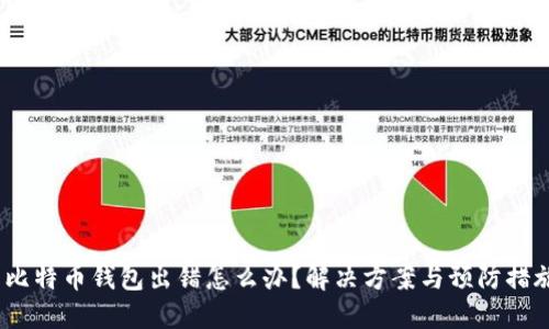 比特币钱包出错怎么办？解决方案与预防措施