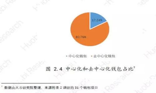 如何将欧意提现到TP钱包？详尽指南与常见问题解答