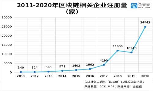 USDT如何提到Web3钱包：详解步骤与注意事项