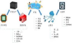 TP钱包会被授权吗？全面解