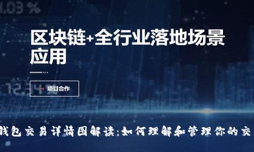 Web3钱包交易详情图解读：如何理解和管理你的交易信息