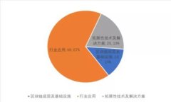 TP钱包使用问题及解决方案