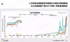 如何在TP钱包中为ETH充值：