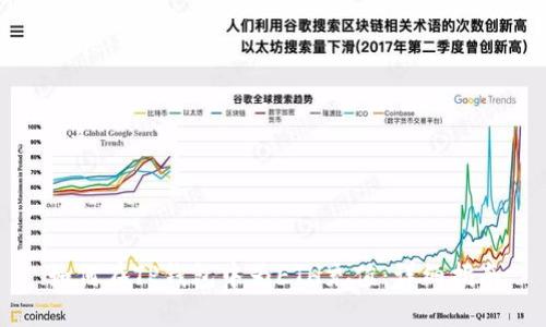 如何在TP钱包中为ETH充值：详细指南