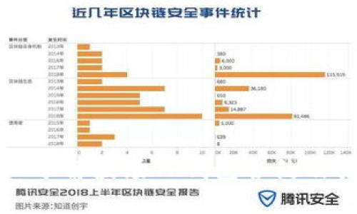 : 深入了解波场TP钱包合约及其应用