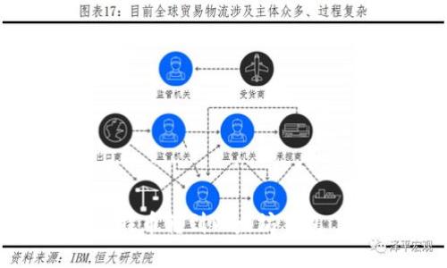 如何将比特币转到以太坊钱包：完整指南