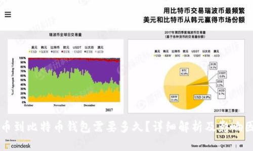 转币到比特币钱包需要多久？详细解析及影响因素