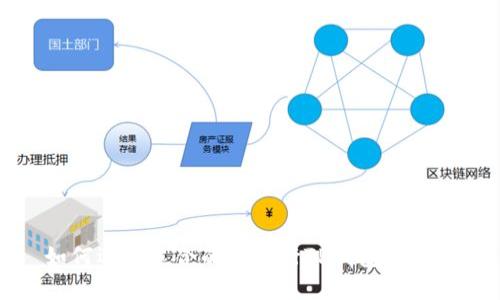 如何选择适合的链进行TP钱包HT充币