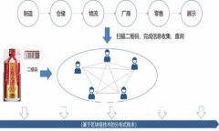 TP钱包如何处理未收到币的
