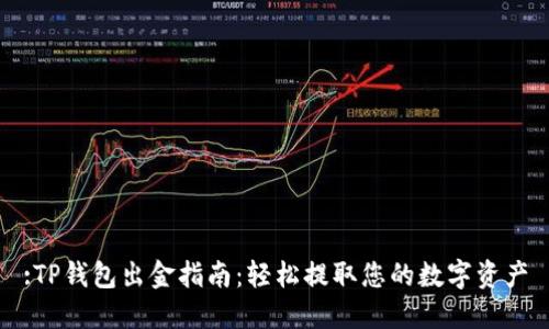:TP钱包出金指南：轻松提取您的数字资产