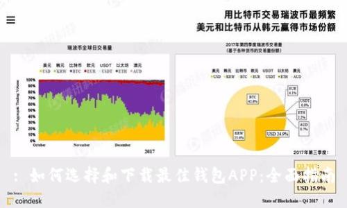 : 如何选择和下载最佳钱包APP：全面指南