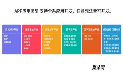 如何选择适合的比特币钱包：比特大陆的推荐与分析