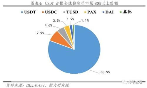 TP钱包币币交易：全面指南与技巧
