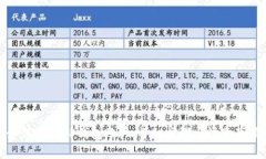 如何删除TP钱包账户：详细