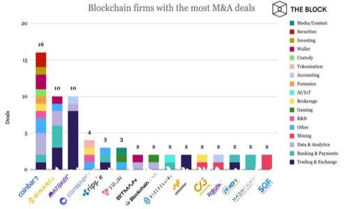 : 全球比特币账户与钱包的全面解析