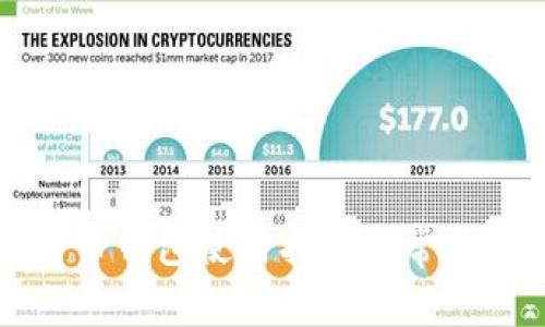 大陆比特币钱包使用指南及常见问题解析