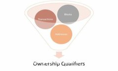 了解Web3技术：未来互联网
