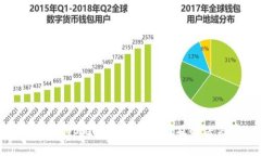 TP钱包iOS无法下载的原因及
