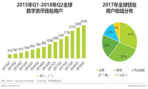 TP钱包iOS无法下载的原因及解决方案