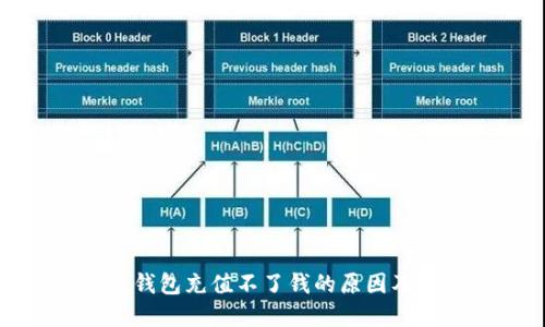 : 比特币钱包充值不了钱的原因及解决方法
