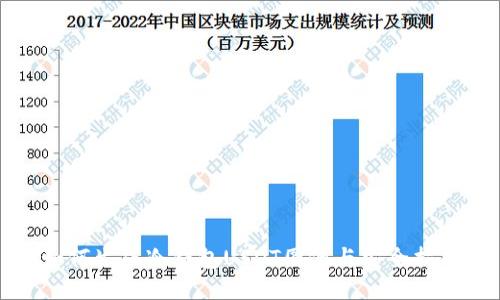 如何生成冷钱包USDT图像与安全指南