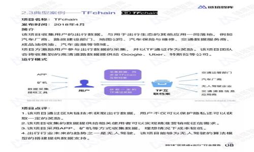 比特币钱包与多个账户管理：深入解析与实用指南
