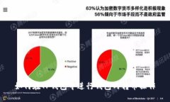 如何在TP钱包中进行钱包内转币操作