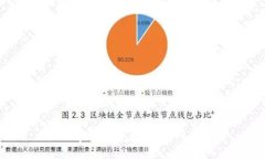 2023年全球主要Web3网络探索