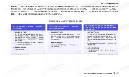 : VNT币如何轻松提到TP钱包？新手指南与常见问题解析