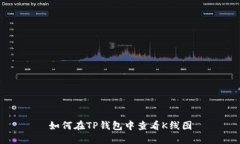 如何在TP钱包中查看K线图