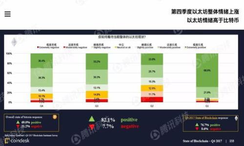 

tp钱包闪兑一直显示兑换中，该怎么办？