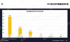 Web3革命大迁徙：数字经济新时代的崛起