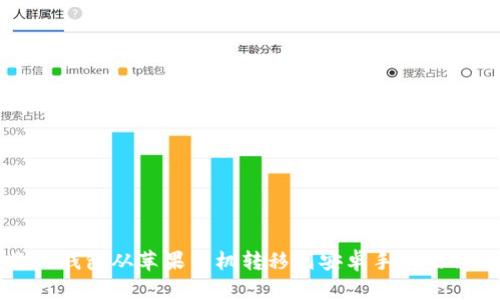 如何将TP钱包从苹果手机转移到安卓手机的详细指南