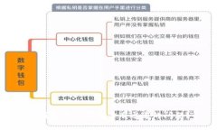 如何解决TP钱包没有通道的问题？