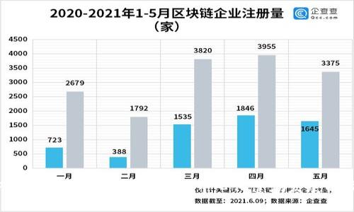 : PI与Web3的关系：跟上去中心化蓬勃发展的步伐