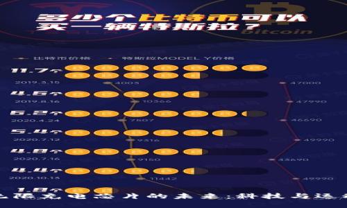 Nike Web3无限充电芯片的未来：科技与运动的完美结合