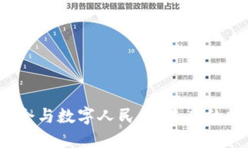 福建Web3大会与数字人民币：未来的数字经济趋势