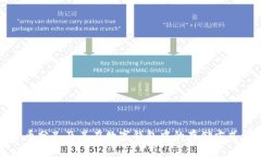 比特币分叉及其在数字钱