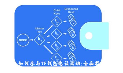 如何参与TP钱包邀请活动：全面指南