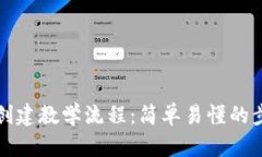 TP钱包创建教学流程：简单易懂的步骤指南