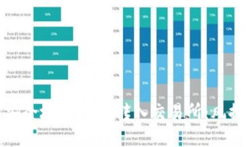 如何安全地将USDT转入交易所：风控指南