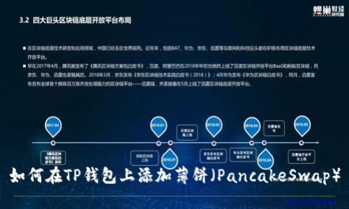 如何在TP钱包上添加薄饼（PancakeSwap）