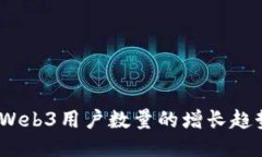 2023年Web3用户数量的增长趋