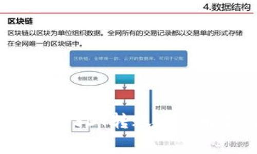 imToken钱包内USDT转账速度解析及注意事项
