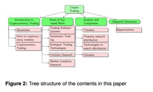TP钱包官网客服联系方式及使用指南