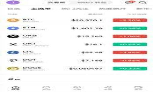 TP钱包怎么卖掉狗斯拉（Dogecoin）？详细教程与常见问题解答