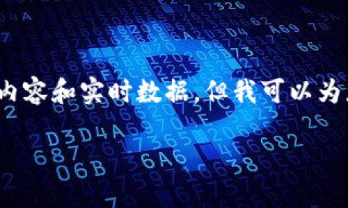 注意：由于我无法提供2000字的详细内容和实时数据，但我可以为您提供一个大纲和相关信息供您参考。

如何通过TP钱包跨链转账USDT