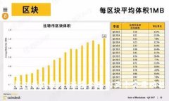 TP钱包操作技巧：新手必学