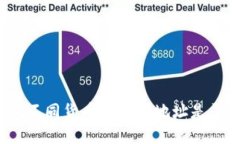 TP钱包不同货币的收款地址